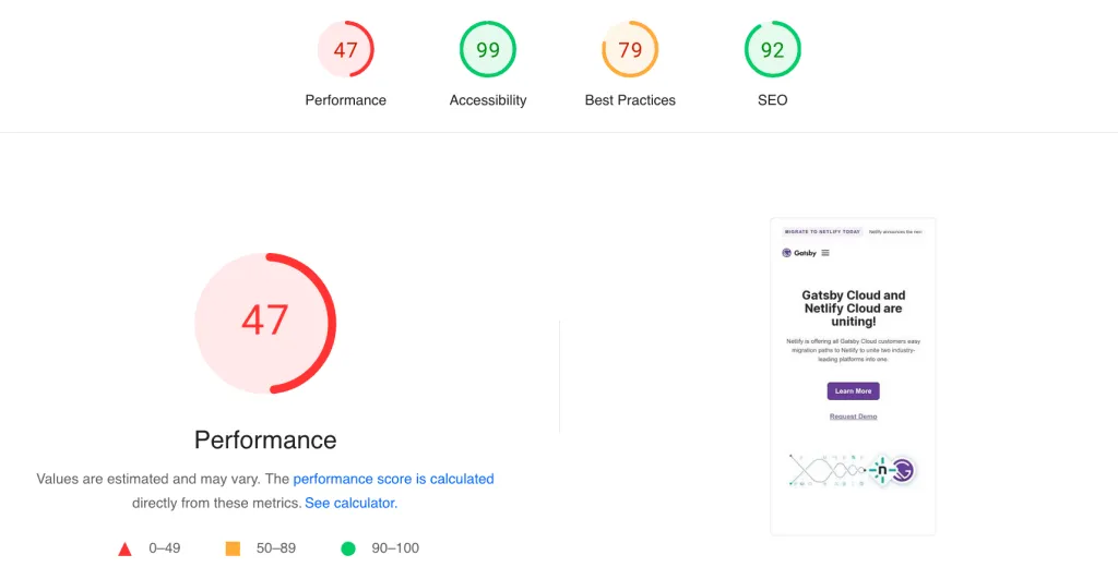 Image showing performance results for Gatsby, a better choice than React to avoid being hit by a GCU